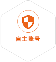 祁门到罗马尼亚国际快递